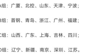 ewc-辽宁队新赛季分组出炉！上上签局面利好 杨鸣得到调整时间