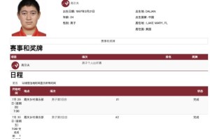 ewc电竞世界杯-高尔夫：落后6杆 袁也淳奥运决赛日不放弃
