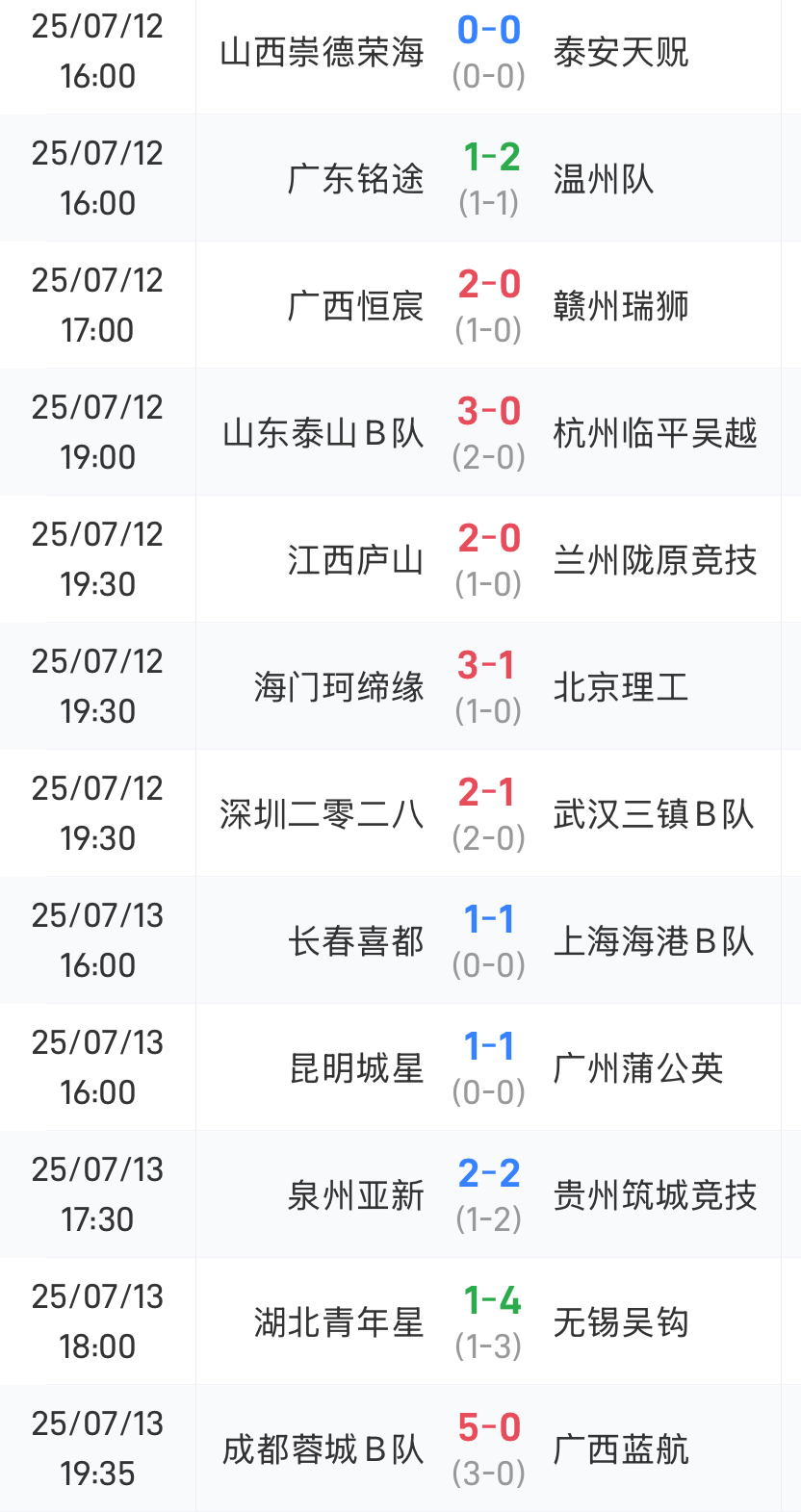 赛果.jpg